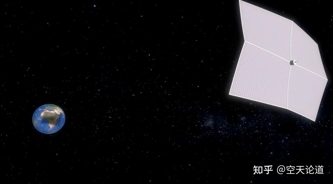 太陽(yáng)傘pet鍍膜