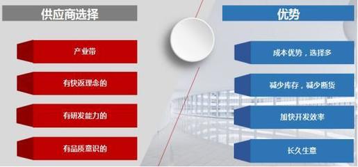 看廁所選工廠 跨境電商供應鏈打造有“門路”